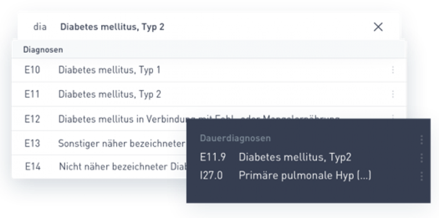 ICPC-2 Dokumentation Arztsoftware