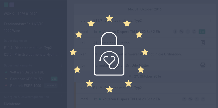 Datenschutz-Grundverordnung für Ärzte