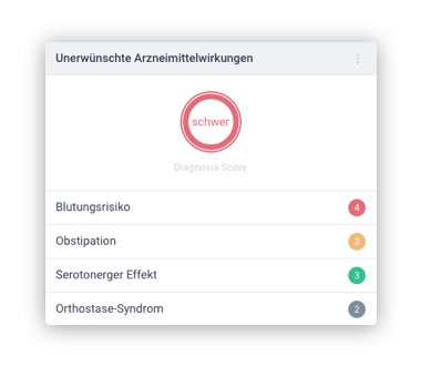 Unerwünschte Arzneimittelwirkungen in der Arztsoftware